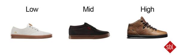 Jak vybrat skate boty